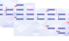 《提早绽放的黑百合》路线图和分支选项攻略指南