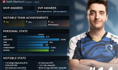 2021CSGO年度TOP14选手NAF，征战七载的加拿大闪电