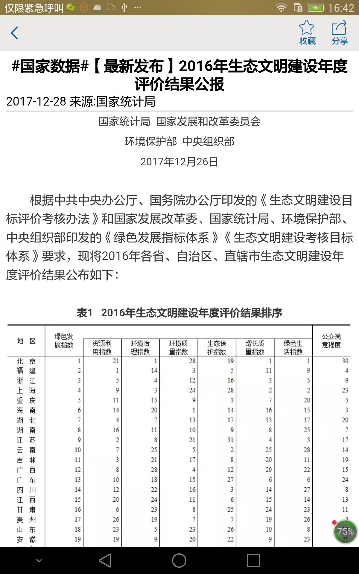 贵州统计发布2024版