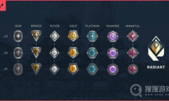 《无畏契约》各模式规则介绍