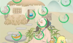 《文字乾坤》陋室铭找出十二处不合理方法