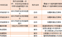《女神异闻录5皇家版》开场辅助P毕业面具选择