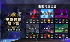 天道酬勤，ASTER.Y夺得《魔兽世界》2021极限冲层赛全球总冠军