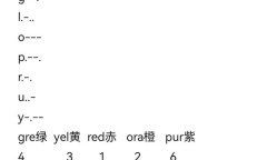 《口袋妖怪起源心金》彩虹市答题答案