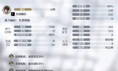 《风帆纪元》前期船选择方法