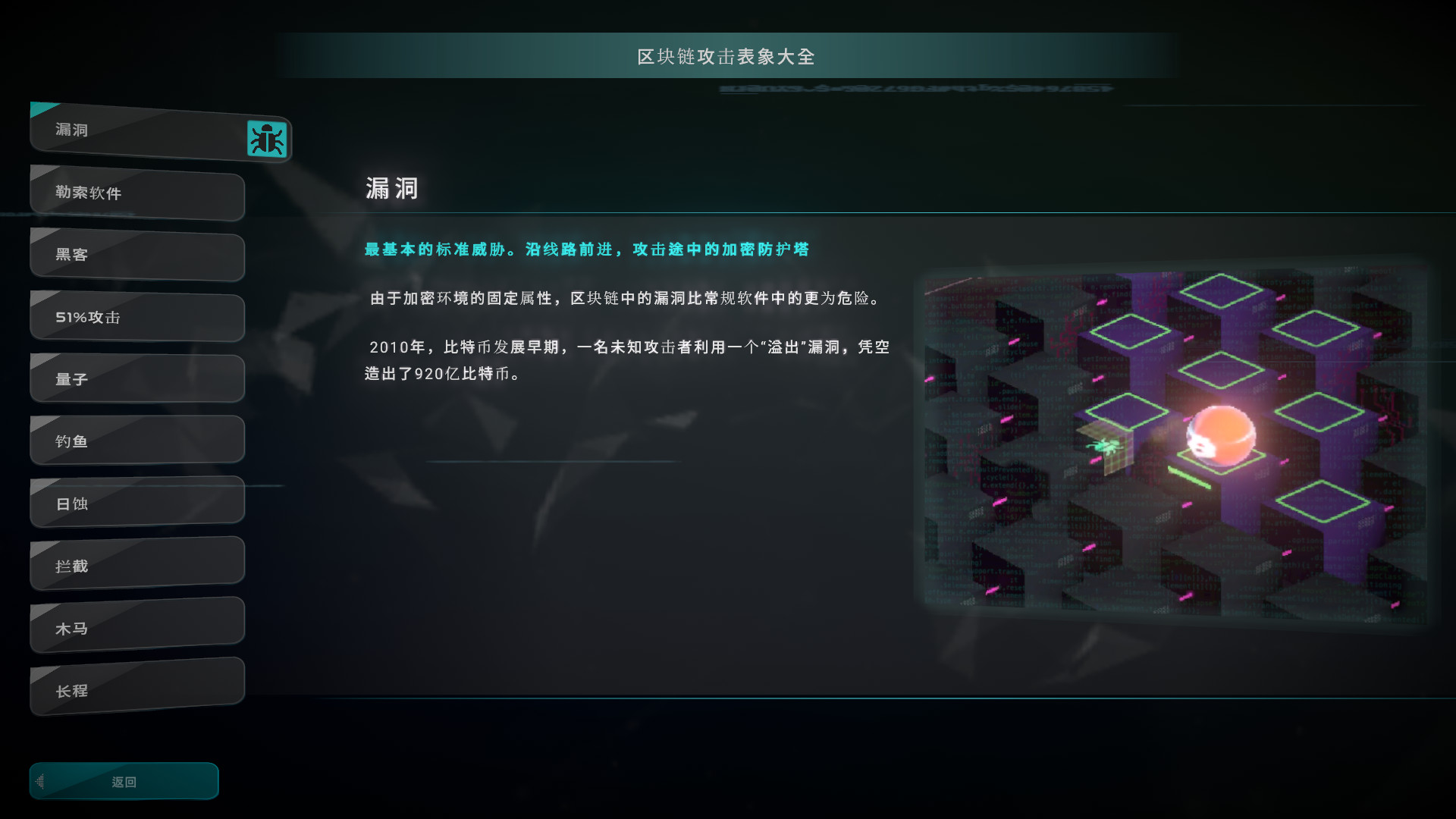 加密货币：披荆斩棘