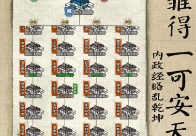 即时战略三国手游合集