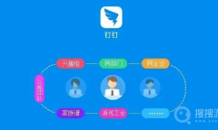 钉钉直播有延迟怎么解决