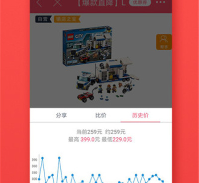 热门精品的母婴海淘app合集