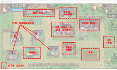 《边境之村》全CG流程方法