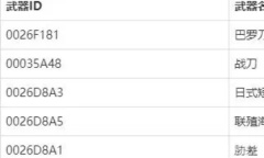 《星空》武器代码有哪些