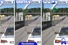 PS平台画质对比