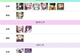 《FGO》8月节奏榜一览