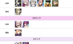 《FGO》8月节奏榜一览