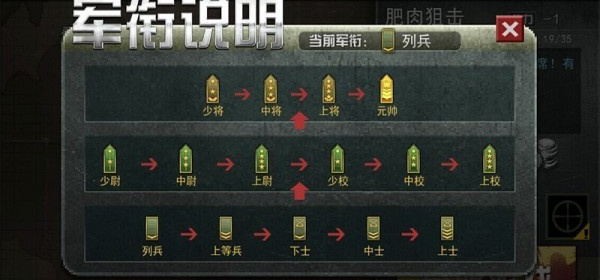 二战狙击超全版本手游合集