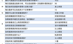《以闪亮之名》玩呐百科答题答案方法