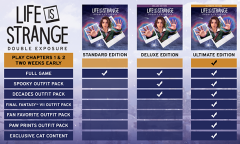 《奇异人生：双重曝光》麦珂茜衣服在哪换？