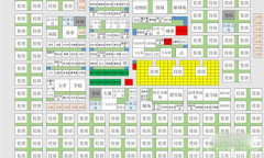 《创造都市》岛布局介绍