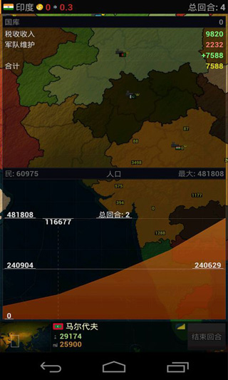 文明时代2虚无mod无敌版