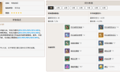 《原神》迪卢克武器选择介绍