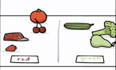 《白门》第七天图文攻略