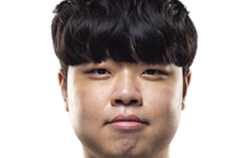 2021《LOL》S11GenG战队成员介绍