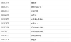 《星空》武器代码有哪些