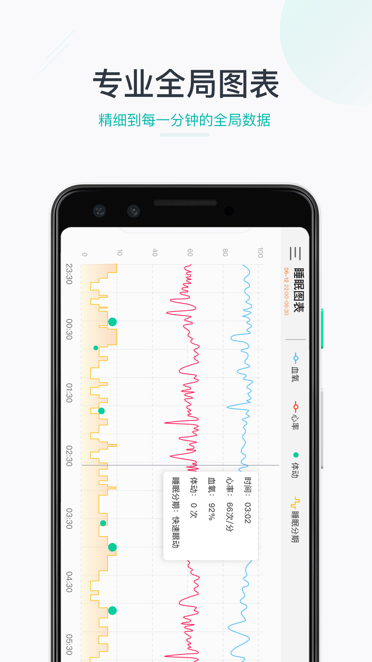 森林睡眠最新版app