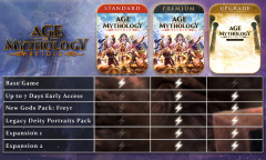 《神话时代：重述版》开启预购 高级版内容一览