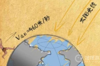 夸父追日游戏兑换码大全