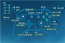 按键及手柄操作说明
