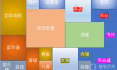 《满庭芳宋上繁华》燕馆歌楼/酒楼布局高增益搭配推荐