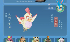 《剑网3》虹猫蓝兔联动玩法介绍