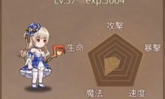 《边境之村》全CG流程方法