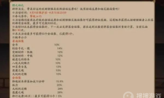 《阴阳师》招福达摩红蛋兑换活动玩法