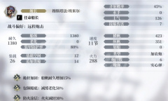 《风帆纪元》前期船选择方法