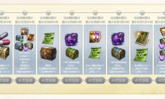 《命运方舟》网吧模式开启方法