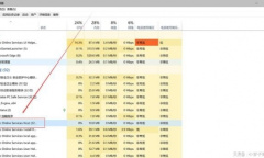 《死亡岛2》点击运行没反应解决方法