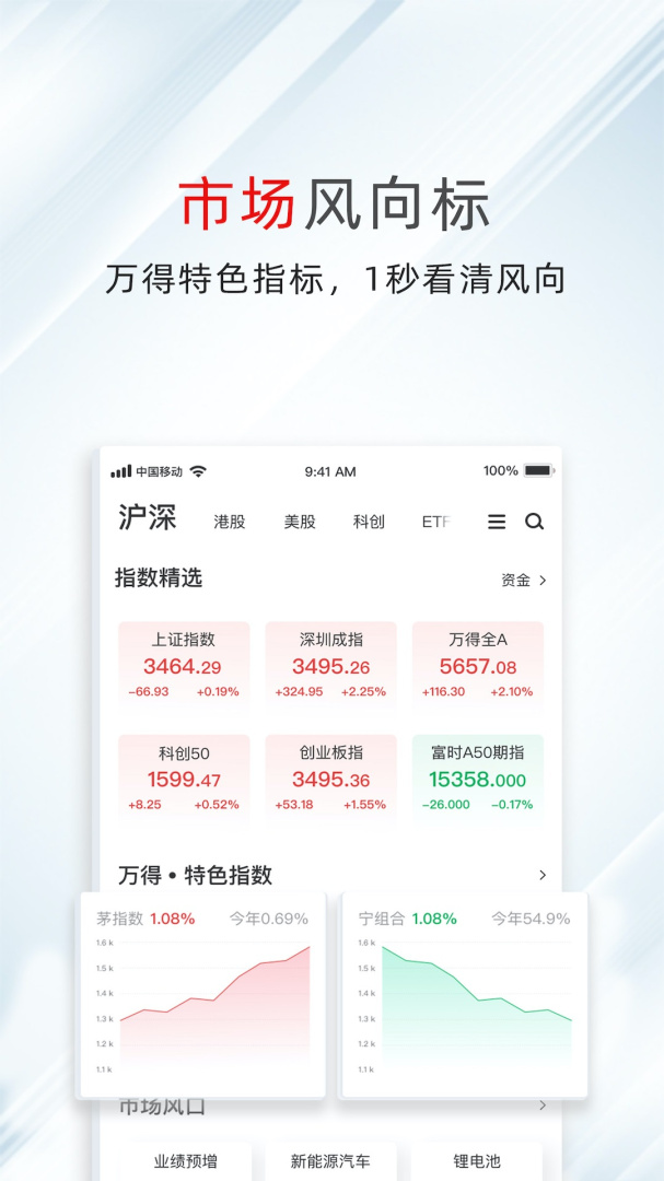 万得股票官方最新版