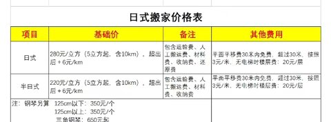 搬家宝官方版app