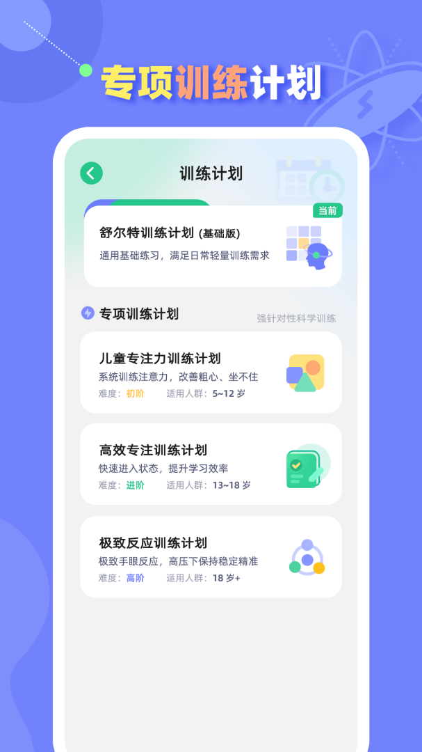 舒尔特方格训练