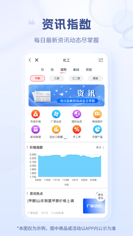 涂多多最新官方版
