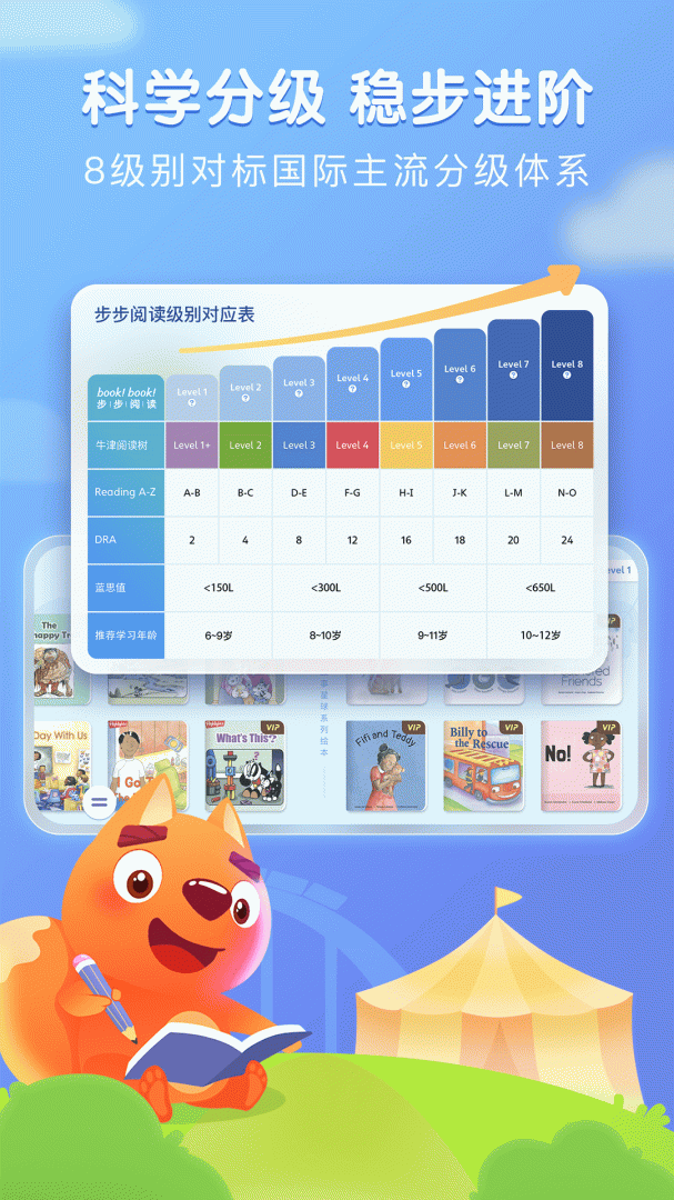 步步阅读