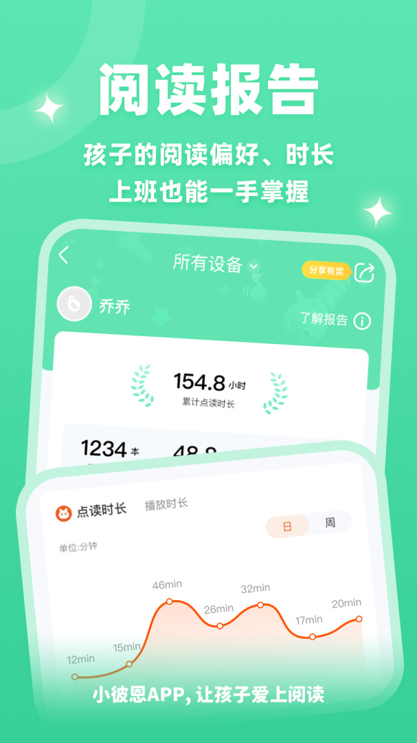 小彼恩官方版