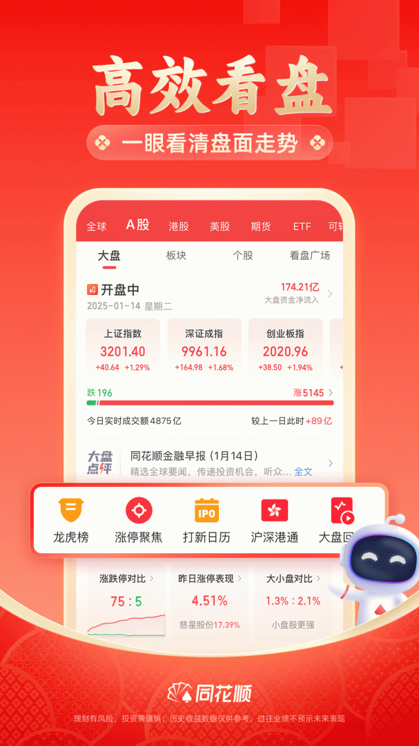 同花顺至尊版app最新版