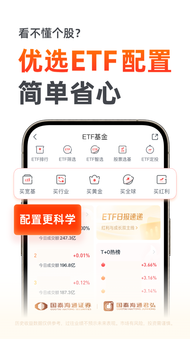 国泰君安君弘