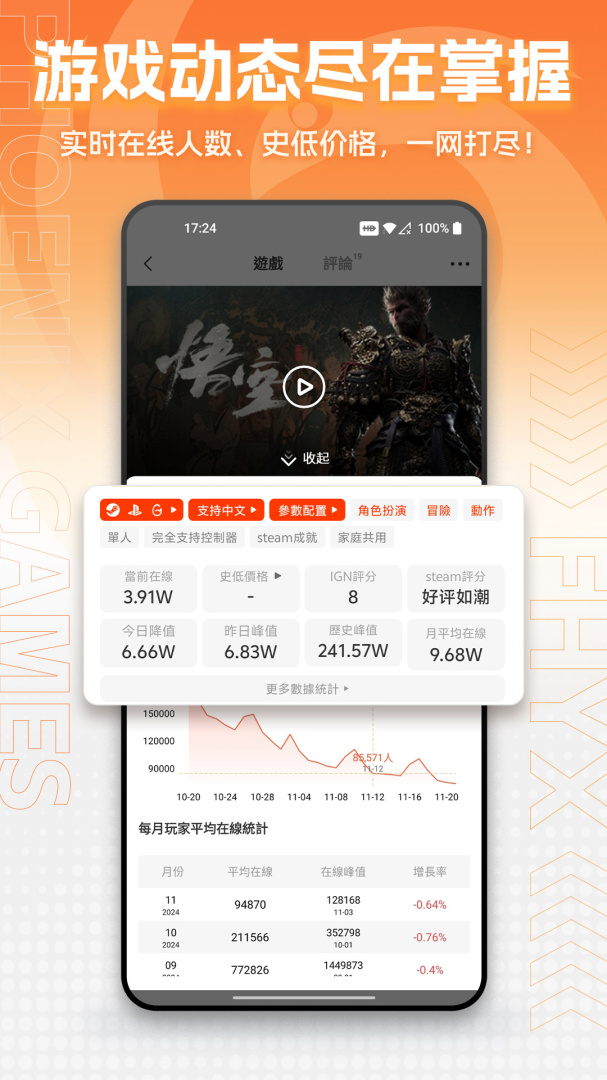 凤凰游戏商城最新版客户端