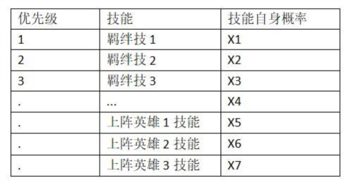 一起来挖宝官方正版