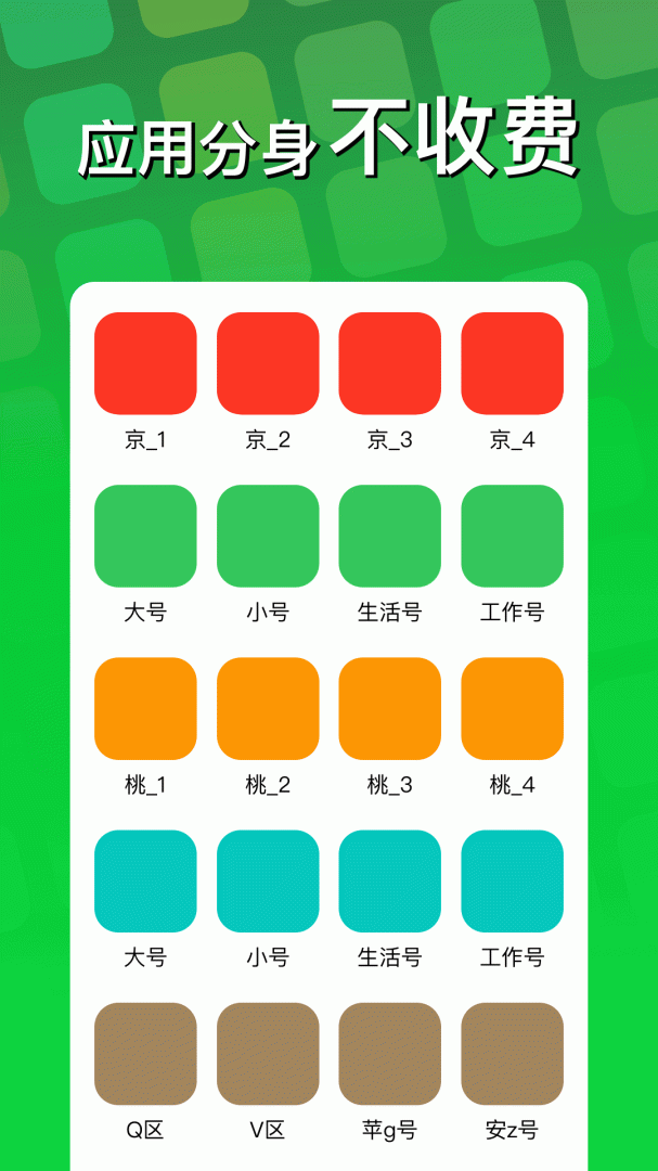 悟空分身