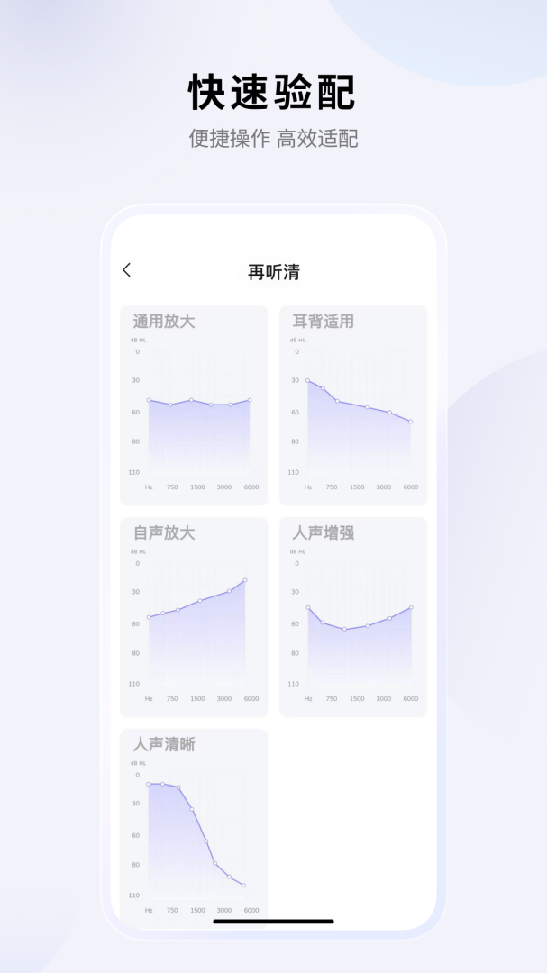 左点之声app最新版